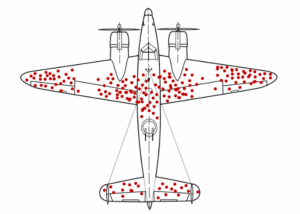 Illustration of hypothetical damage pattern on a WW2 bomber
